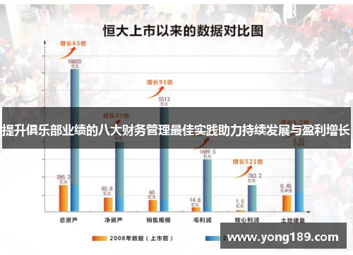 提升俱乐部业绩的八大财务管理最佳实践助力持续发展与盈利增长