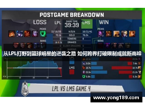 从LPL打野到篮球明星的逆袭之路 如何跨界打破限制成就新高峰
