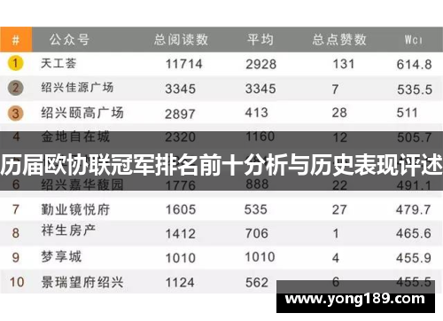 历届欧协联冠军排名前十分析与历史表现评述