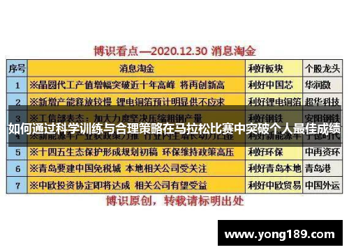 如何通过科学训练与合理策略在马拉松比赛中突破个人最佳成绩