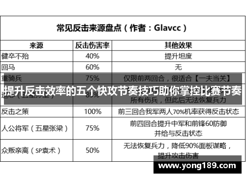 提升反击效率的五个快攻节奏技巧助你掌控比赛节奏