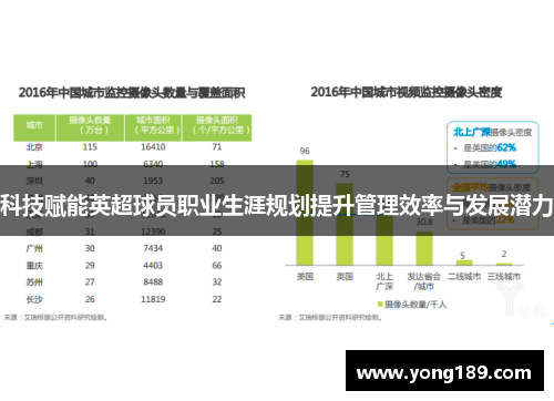 科技赋能英超球员职业生涯规划提升管理效率与发展潜力