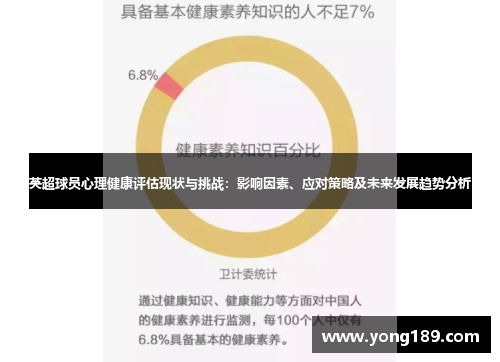 英超球员心理健康评估现状与挑战：影响因素、应对策略及未来发展趋势分析